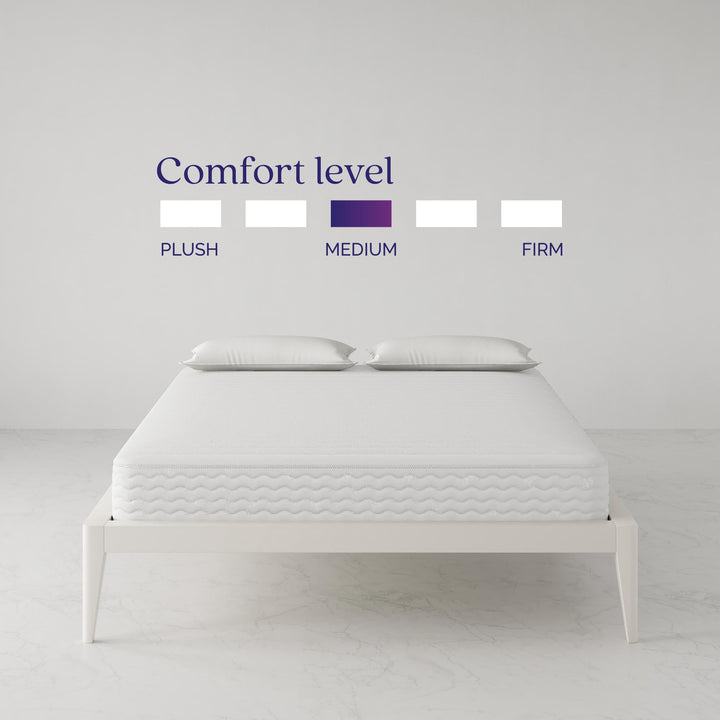 Contour 8 Inch Reversible Mattress with Independantly Encased Coils - White - Full