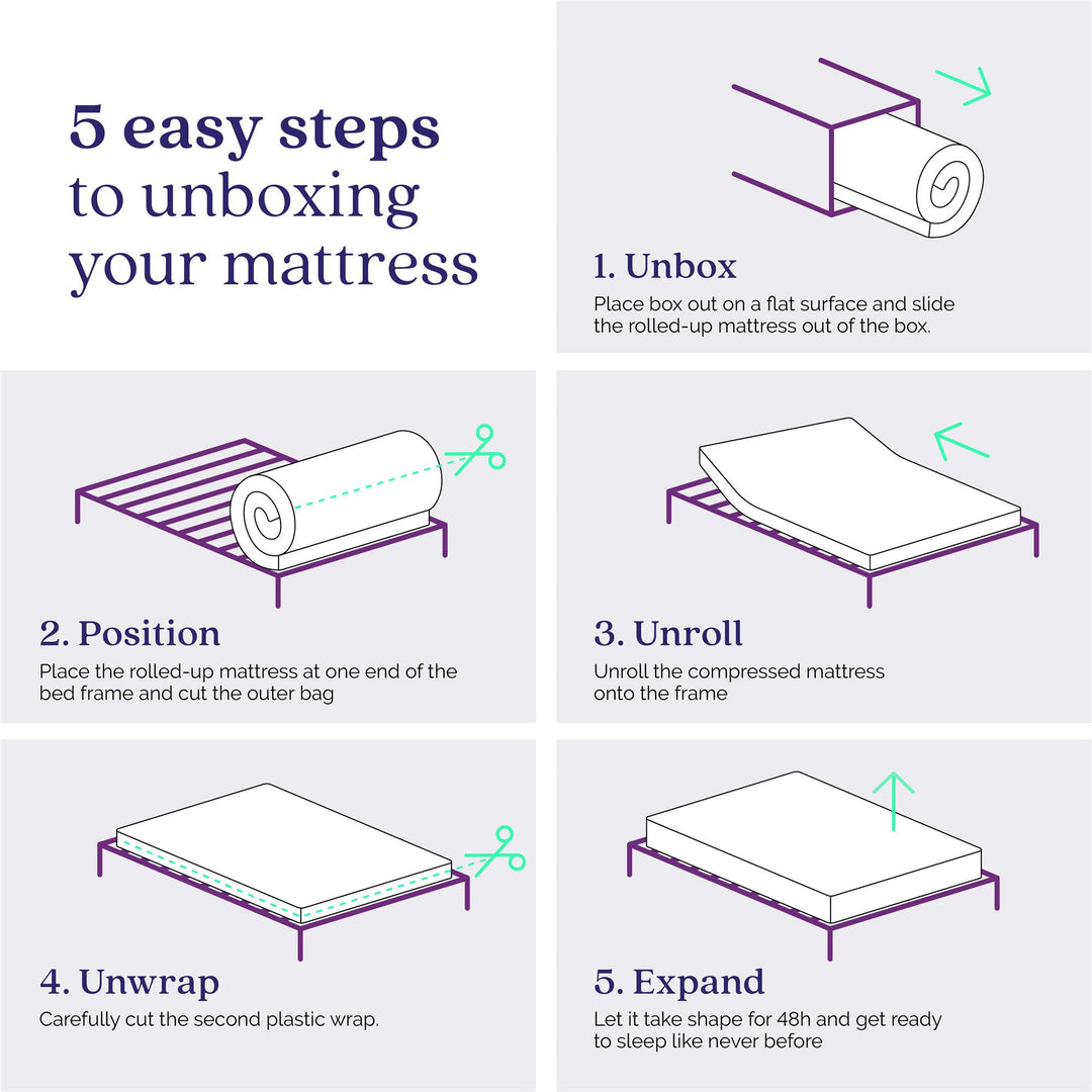 Memoir 12 Inch Memory Foam Mattress Relieves Pressure Points - White - Full
