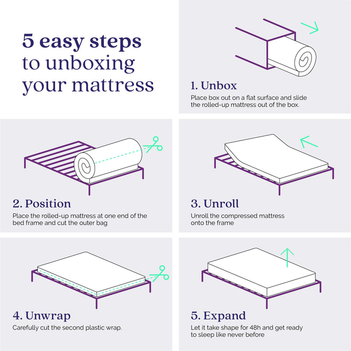 Memoir 12 Inch Memory Foam Mattress Relieves Pressure Points - White - Full
