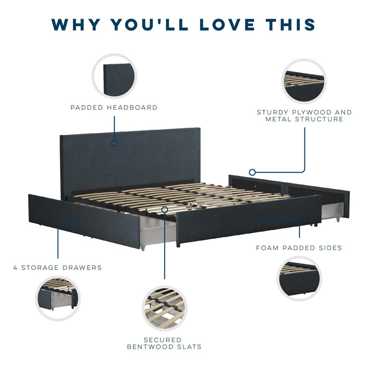 Upholstered Bed with Drawers and Storage -  Navy 