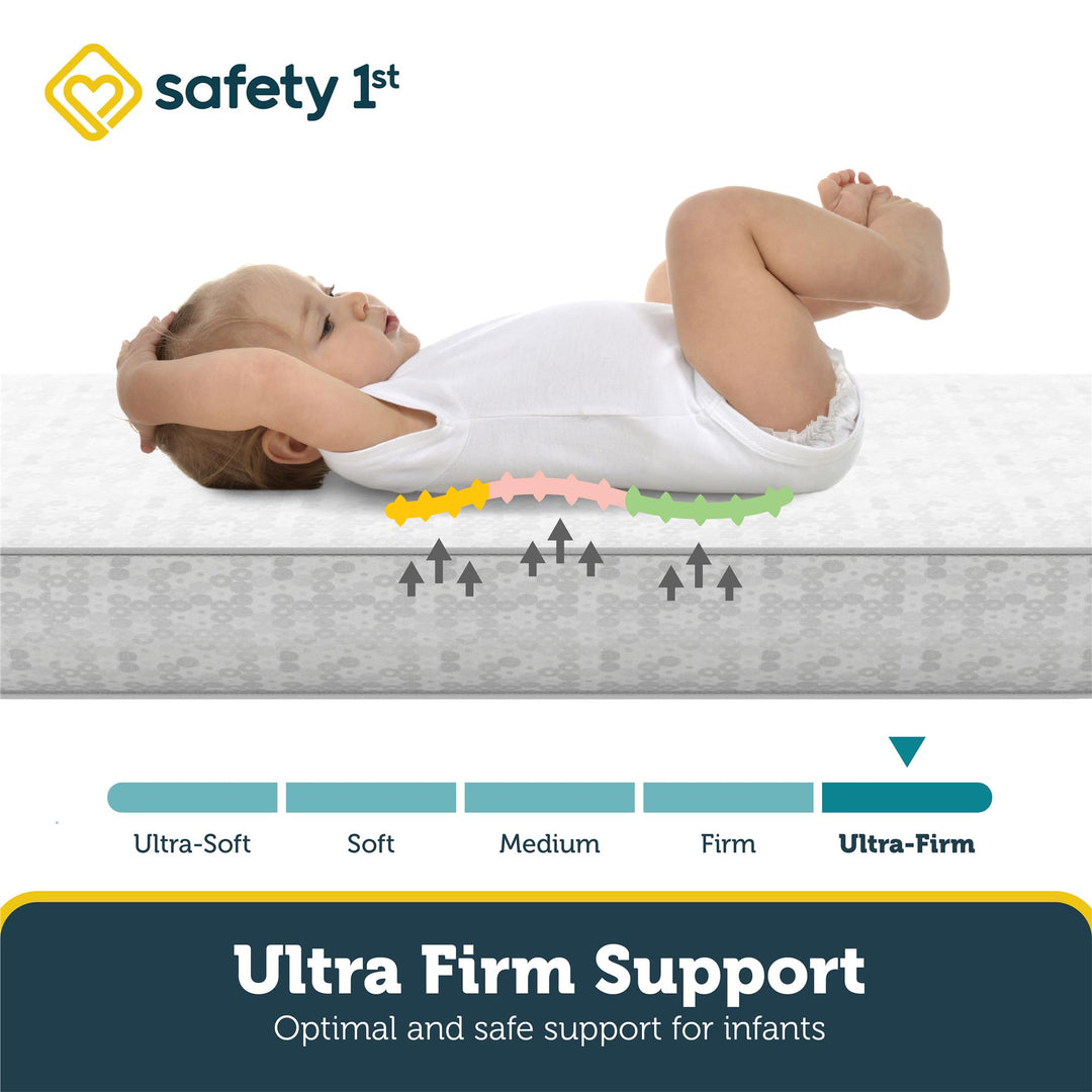 Precious Angel Standard Baby Crib & Toddler Bed Mattress - White - Crib & Toddler Mattress