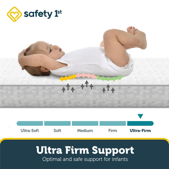 Precious Angel Standard Baby Crib & Toddler Bed Mattress - White - Crib & Toddler Mattress
