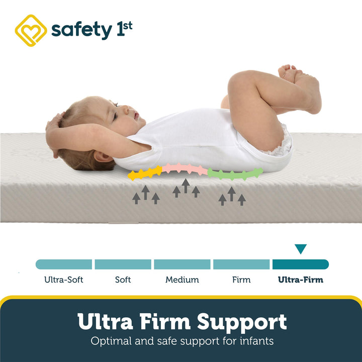 Safety 1st Peaceful Lullabies 5'' Crib and Toddler Bed Mattress - White - Crib & Toddler Mattress
