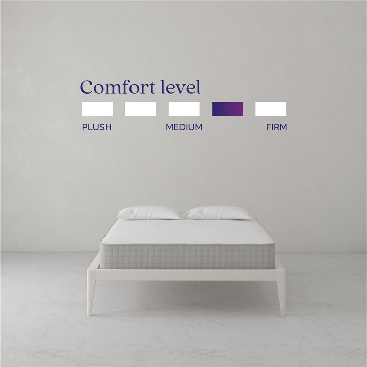 Signature Sleep Dream On 8" Pocket Spring Mattress, Full - White - Full