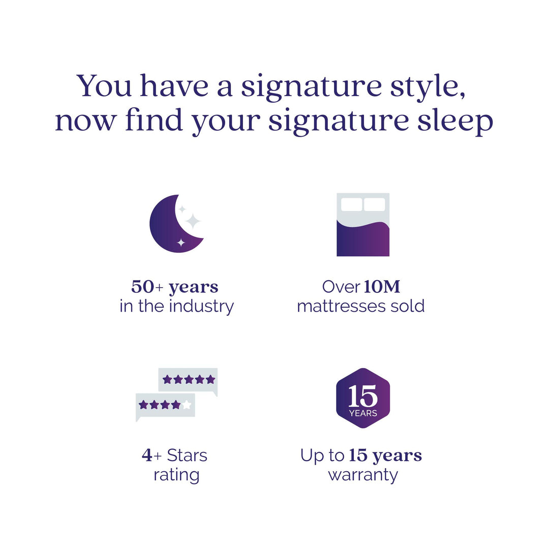 Signature Sleep Dream On 8" Pocket Spring Mattress, Full - White - Full