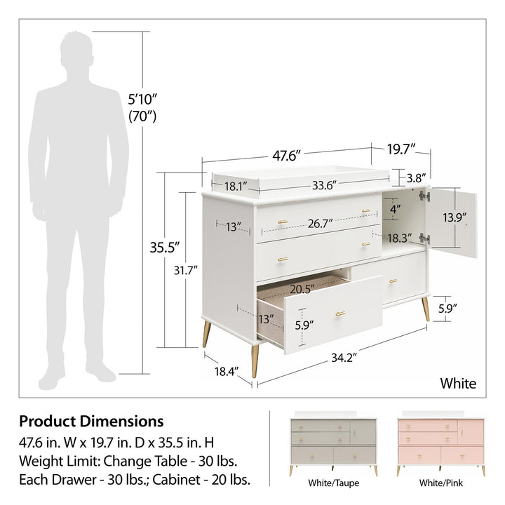 Valentina 4 Drawer/ 1 Door Convertible Dresser & Changing Table - White