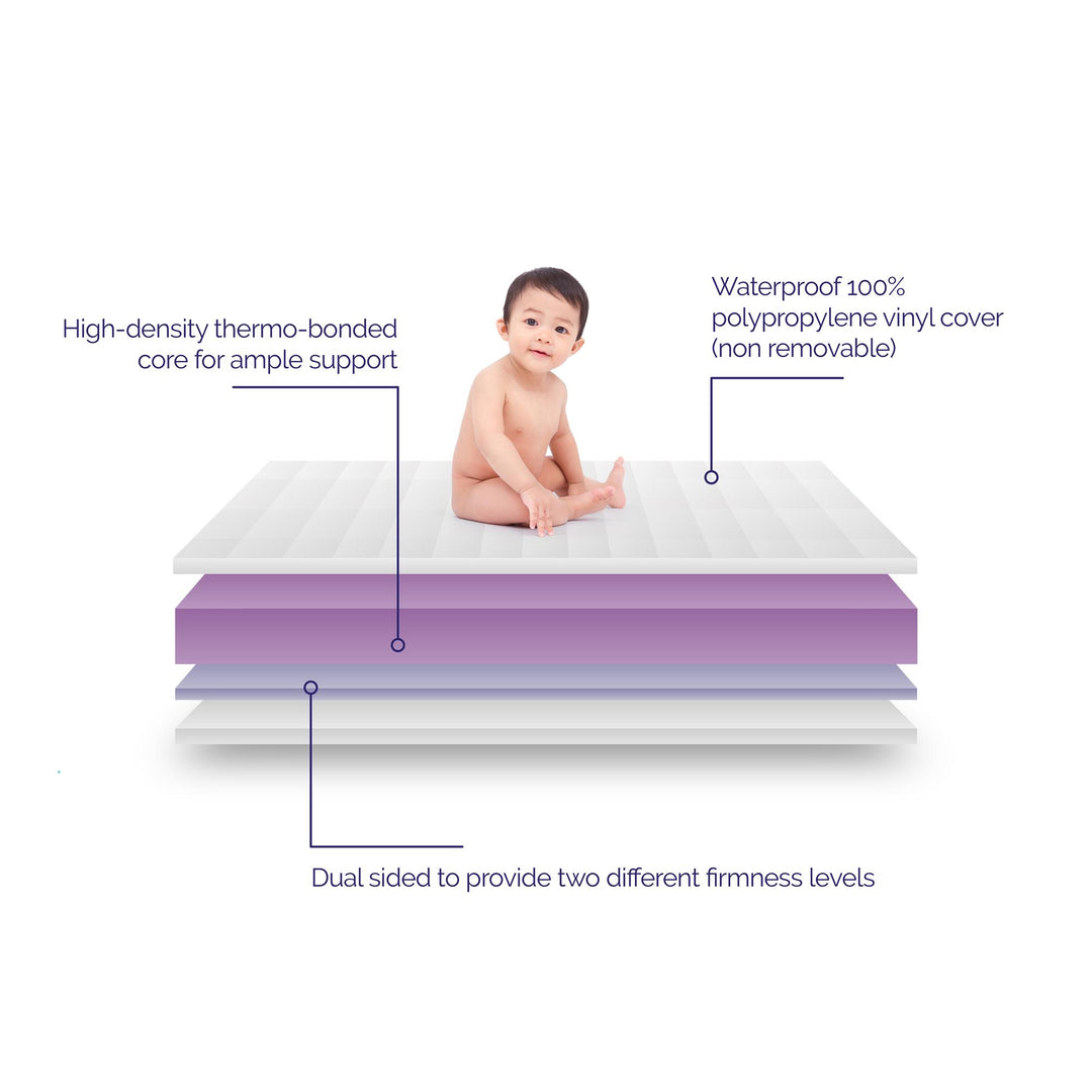 Sweet Cuddles Deluxe 5" Dual Sided 2-in-1 Antimicrobial Crib & Toddler Bed Mattress - White - Crib & Toddler Mattress