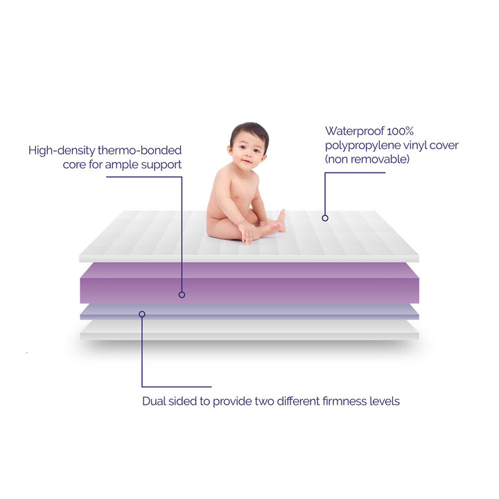 Sweet Cuddles Deluxe 5" Dual Sided 2-in-1 Antimicrobial Crib & Toddler Bed Mattress - White - Crib & Toddler Mattress