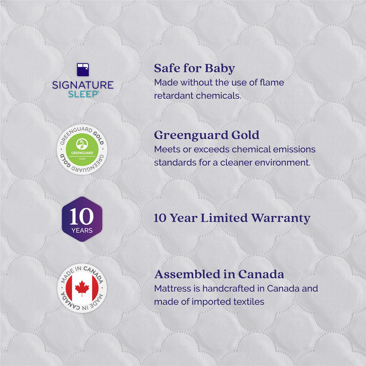 Sweet Cuddles Deluxe 5" Dual Sided 2-in-1 Antimicrobial Crib & Toddler Bed Mattress - White - Crib & Toddler Mattress
