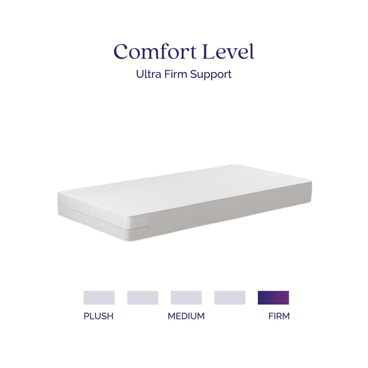 Sweet Cuddles Baby Crib & Toddler Bed Mattress with Waterproof Cover - White - Crib & Toddler Mattress