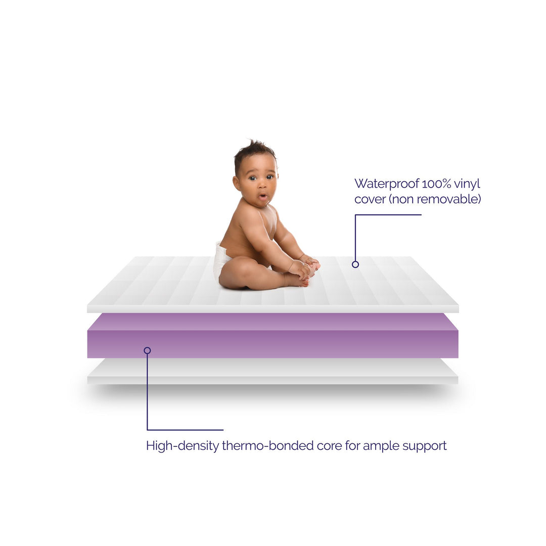 Sweet Cuddles Baby Crib & Toddler Bed Mattress with Waterproof Cover - White - Crib & Toddler Mattress