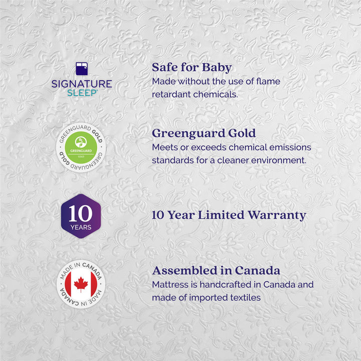 Sweet Cuddles Baby Crib & Toddler Bed Mattress with Waterproof Cover - White - Crib & Toddler Mattress