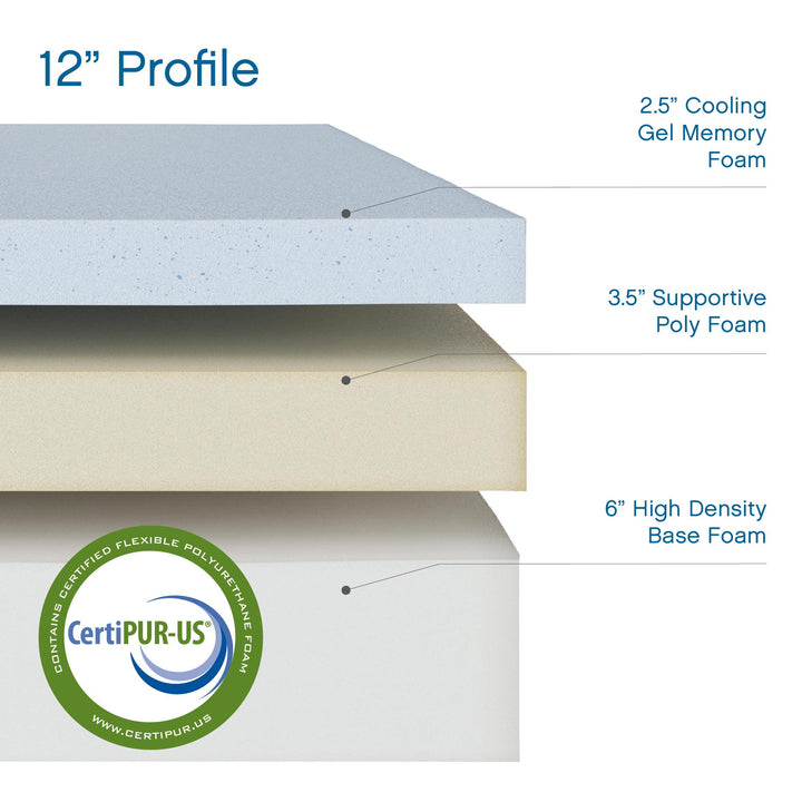 12 Inch Cool Gel Memory Foam Mattress with CertiPUR US Certification - N/A - Queen