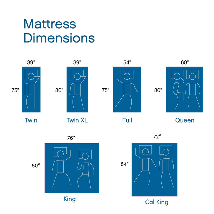 12 Inch Cool Gel Memory Foam Mattress with CertiPUR US Certification - N/A - King
