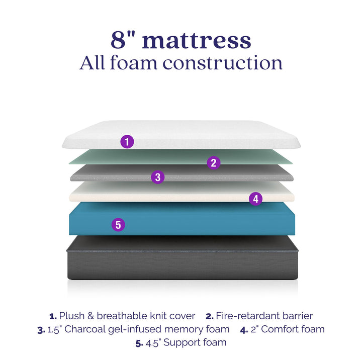 Bliss 8 Inch Charcoal Cool Gel Memory Foam Mattress - White - Queen