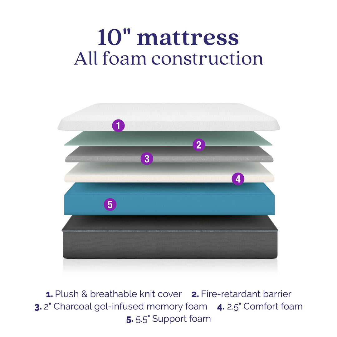 Bliss 10 Inch Charcoal Cool Gel Memory Foam Mattress - White - Twin
