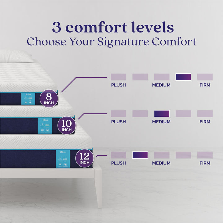 Bliss 10 Inch Charcoal Cool Gel Memory Foam Mattress - White - Twin