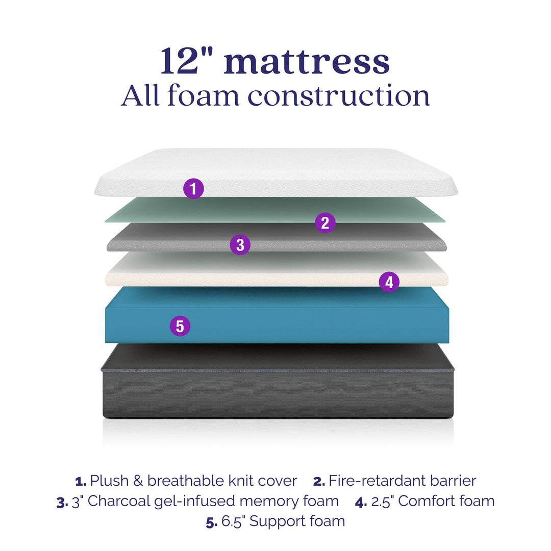 Bliss 12 Inch Charcoal Cool Gel Memory Foam Mattress - White - Queen