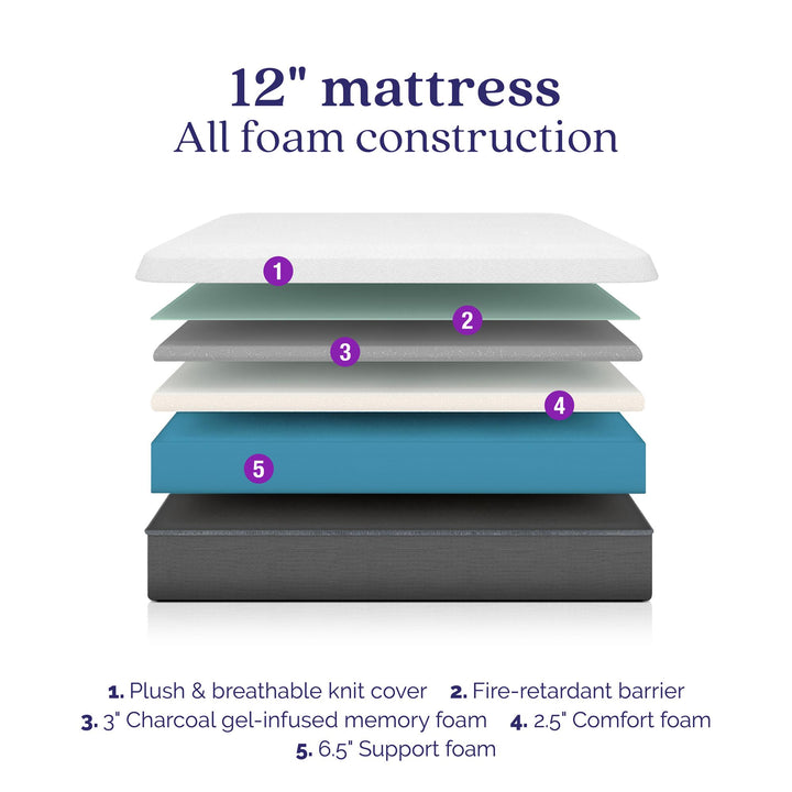 Bliss 12 Inch Charcoal Cool Gel Memory Foam Mattress - White - Queen