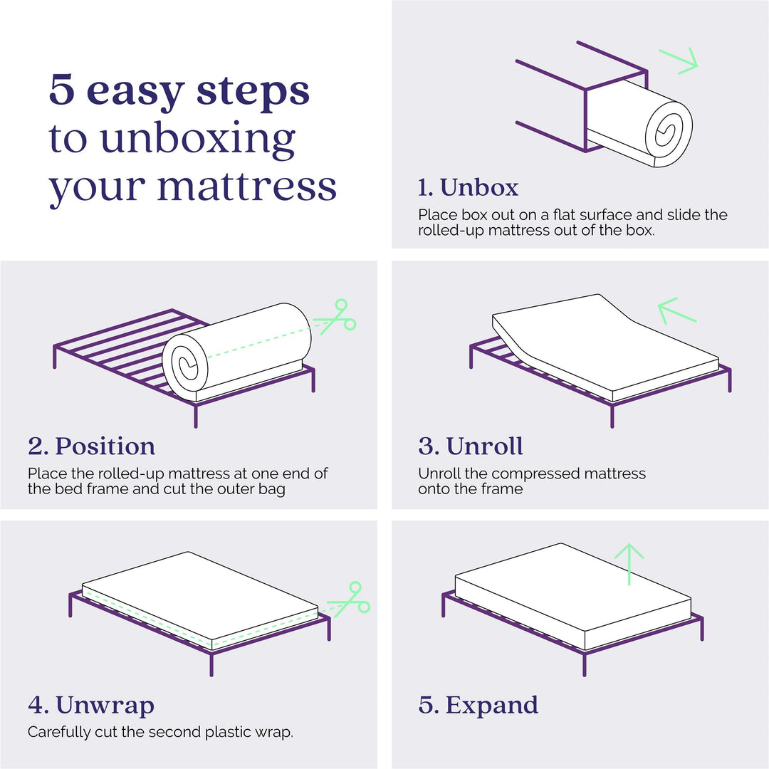 Memoir 8 Inch Memory Foam Mattress Relieves Pressure Points - White - Full