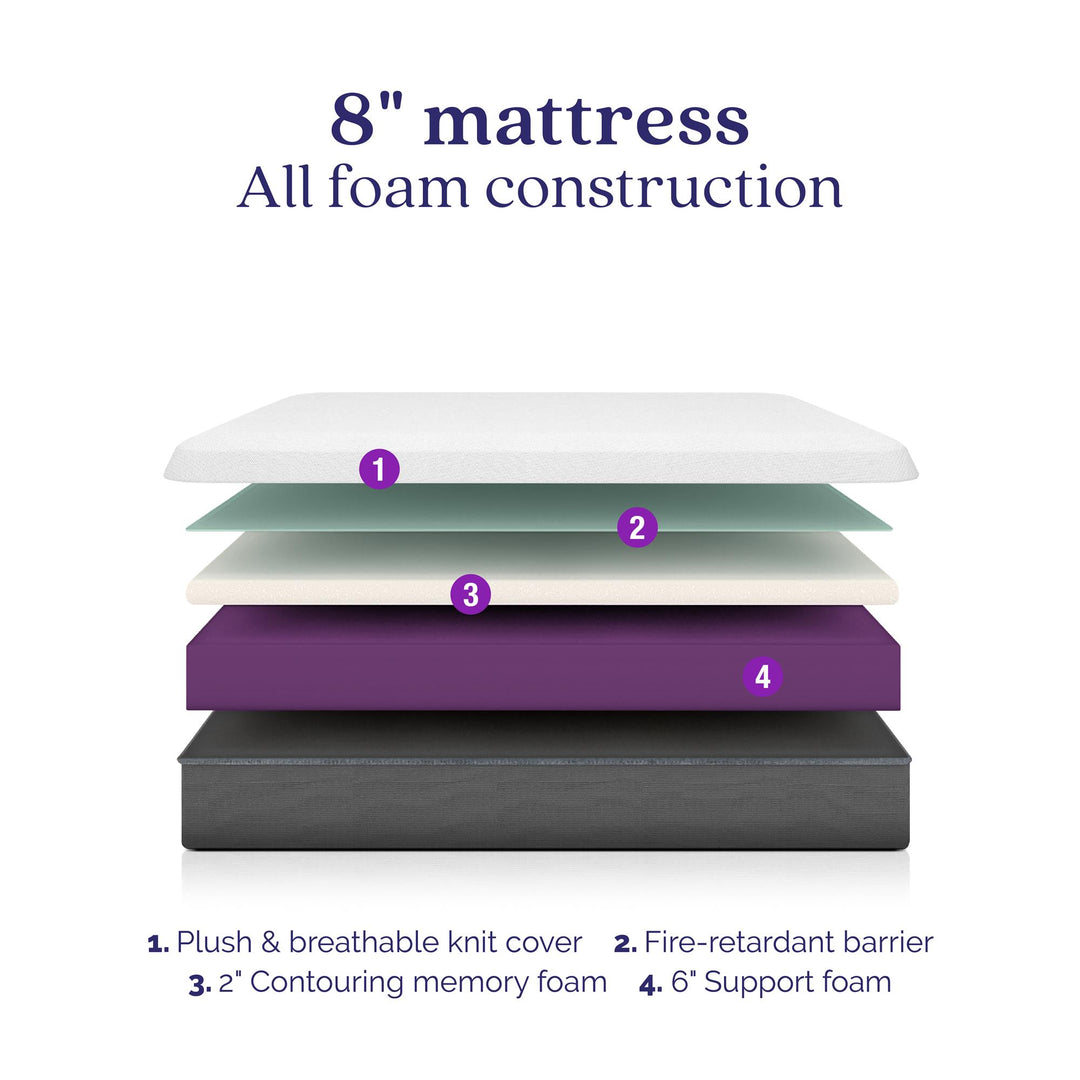 Memoir 8 Inch Memory Foam Mattress Relieves Pressure Points - White - Queen