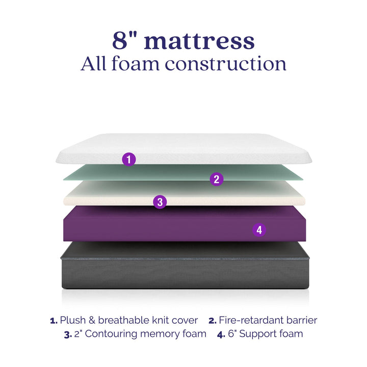 Memoir 8 Inch Memory Foam Mattress Relieves Pressure Points - White - Queen