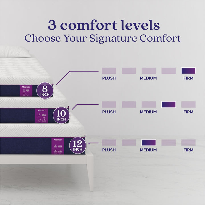 Memoir 8 Inch Memory Foam Mattress Relieves Pressure Points - White - Queen