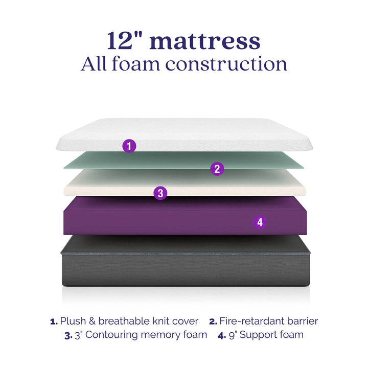 Memoir 12 Inch Memory Foam Mattress Relieves Pressure Points - White - Twin