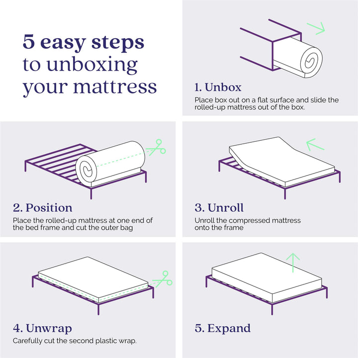Memoir 12 Inch Memory Foam Mattress Relieves Pressure Points - White - Queen