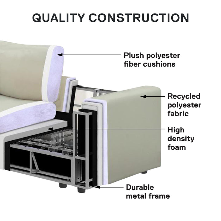 Chatham 74 inch Modular Cloud Sofa - Cream Linen - 3-Seater