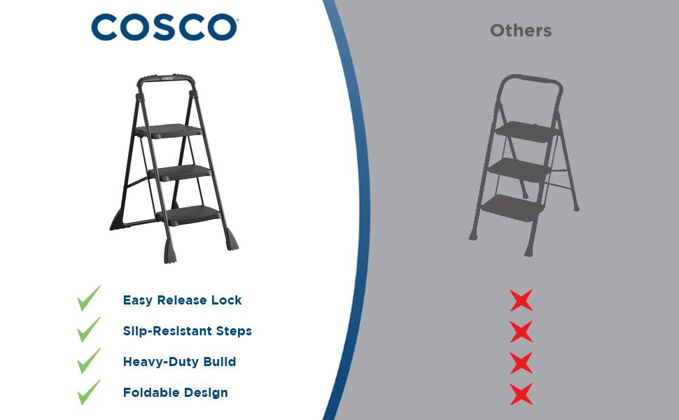 COSCO 3-Step Ladder, Folding Step Stool with Top Cap, Anti-Slip Steps, 250 lbs. Capacity - Black