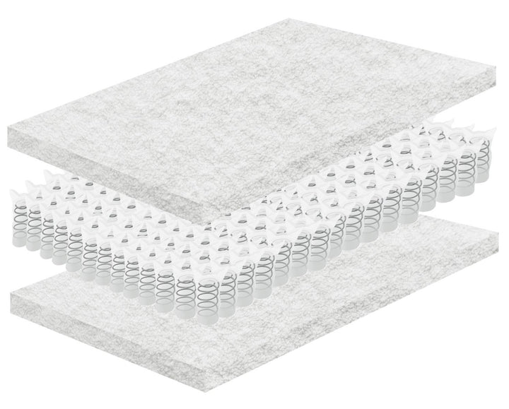 Plant-Based Vegan Chemical Free Reversible PLA & Micro Coil 8" Mattress - Off White - Full