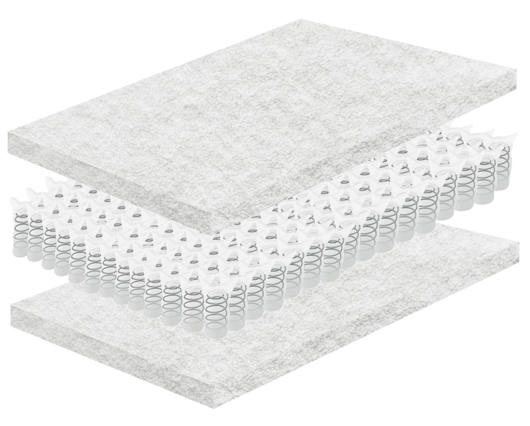 Plant-Based Vegan Chemical Free Reversible PLA & Micro Coil 8" Mattress - Off White - Queen