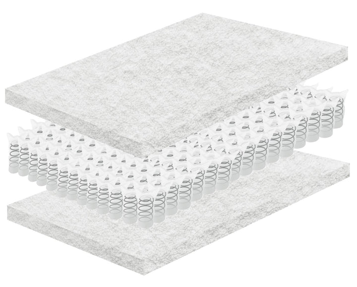 Plant-Based Vegan Chemical Free Reversible PLA & Micro Coil 8" Mattress - Off White - Queen