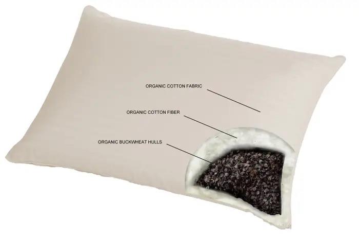 Doze Organic Cotton & Organic Buckwheat Chemical Free Bed Pillow - Off White - Queen