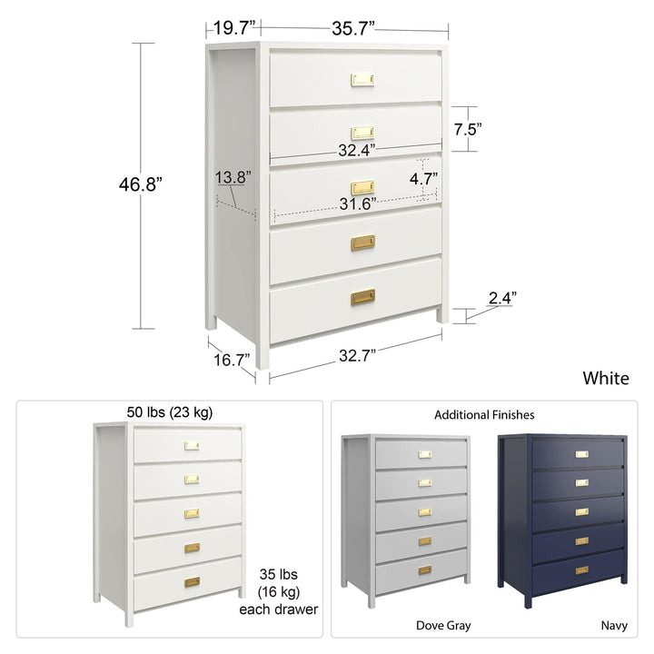 Haven 5 Drawer Dresser Gold Pulls -  Navy
