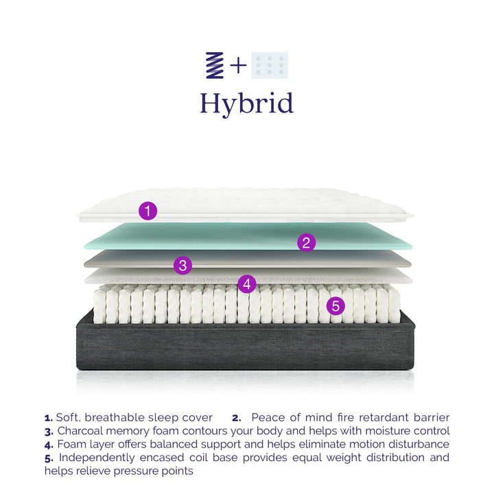 Vitality 13 Inch Encased Coil with Charcoal Infused Memory Foam Hybrid Mattress - White - Twin