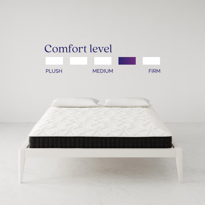 Contour 8 inch quality bed -  White - Full