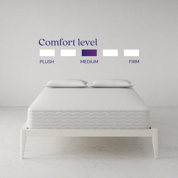 Contour 10 Inch Reversible Mattress with Independantly Encased Coils - White - Full