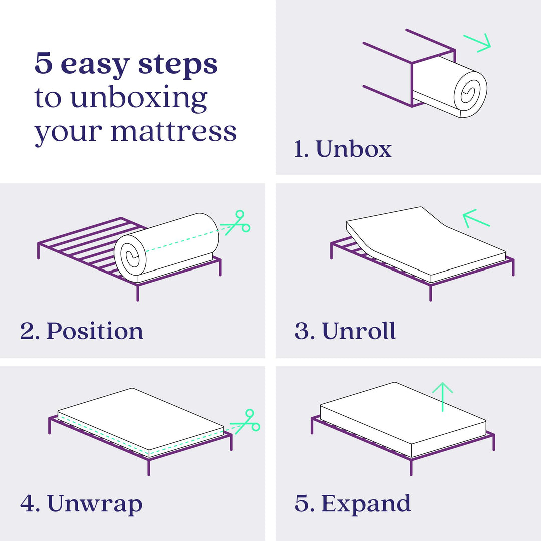 Comfortable 8 inch Contour mattress -  White - Twin