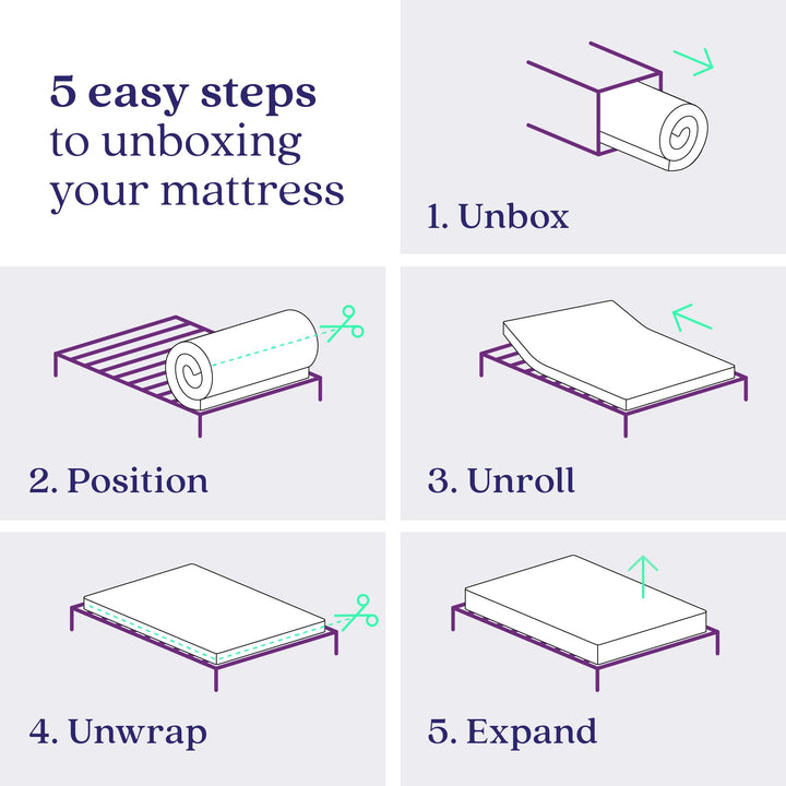 Comfortable 8 inch Contour mattress -  White - Twin