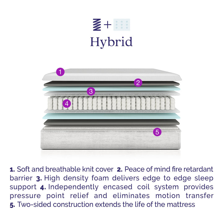 Reversible Contour sleep pad -  White - Twin