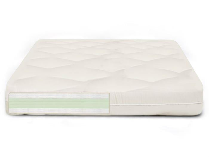 Handmade Cotton & Soy-Foam 8 Inch Reversible Futon Mattress - Off White - Queen