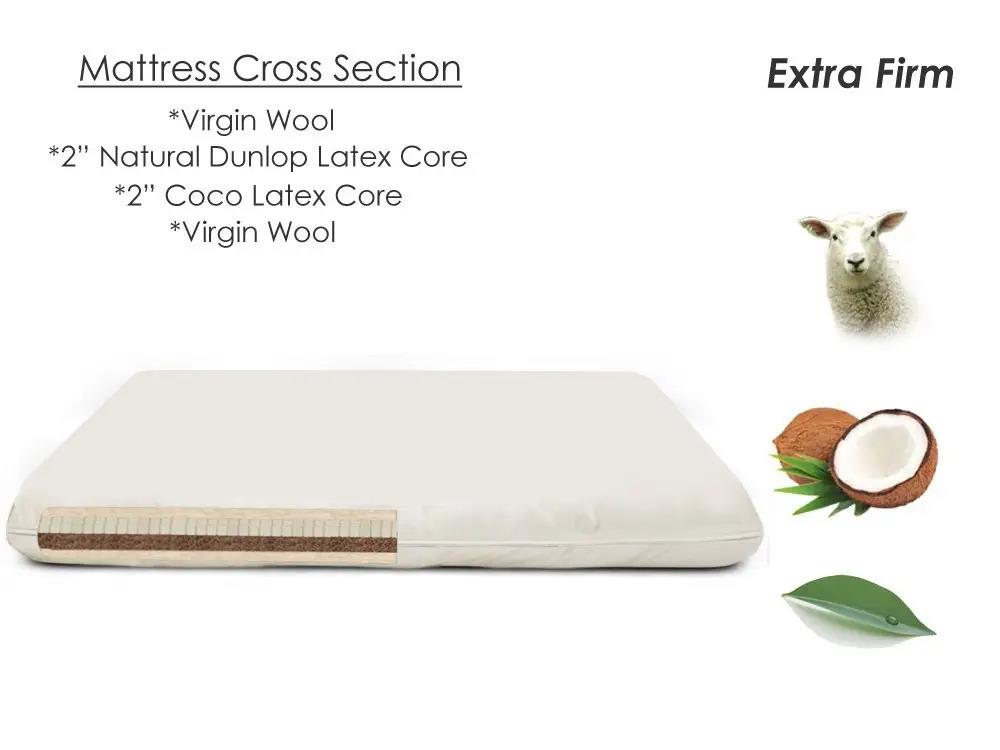 Virgin Wool & Natural Latex Core Crib Bed Mattress - N/A - Crib