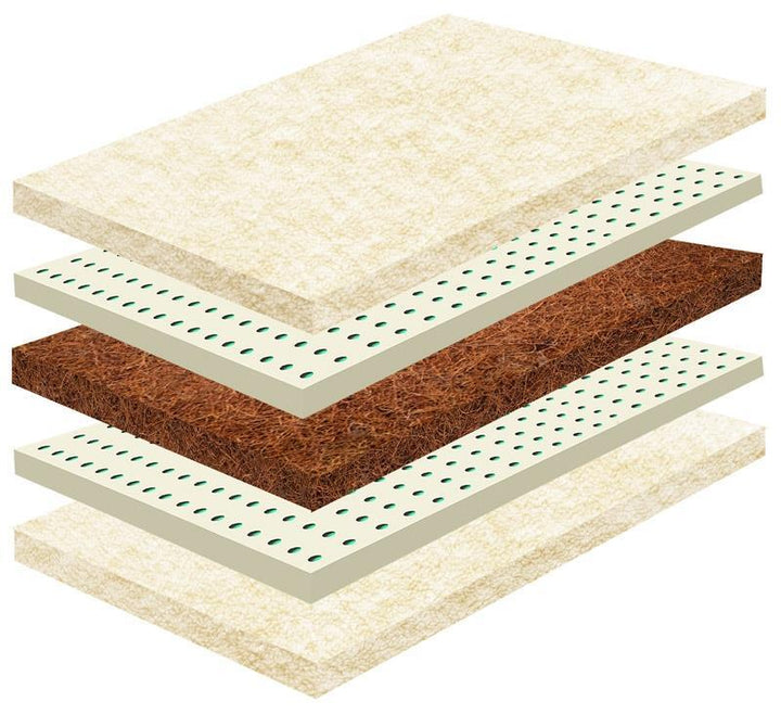 Sustainable and organic mattress - Full size
