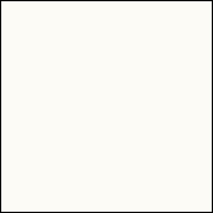 CosmoLiving coffee table room inspirations -  White